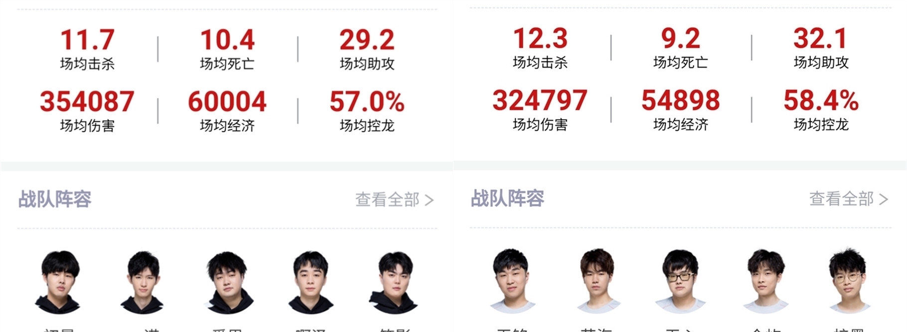 奪冠的事蹟