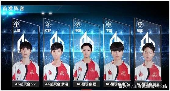 詹姆斯已经