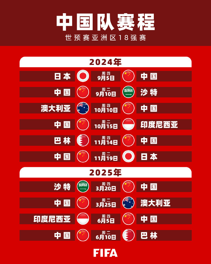分线外的表